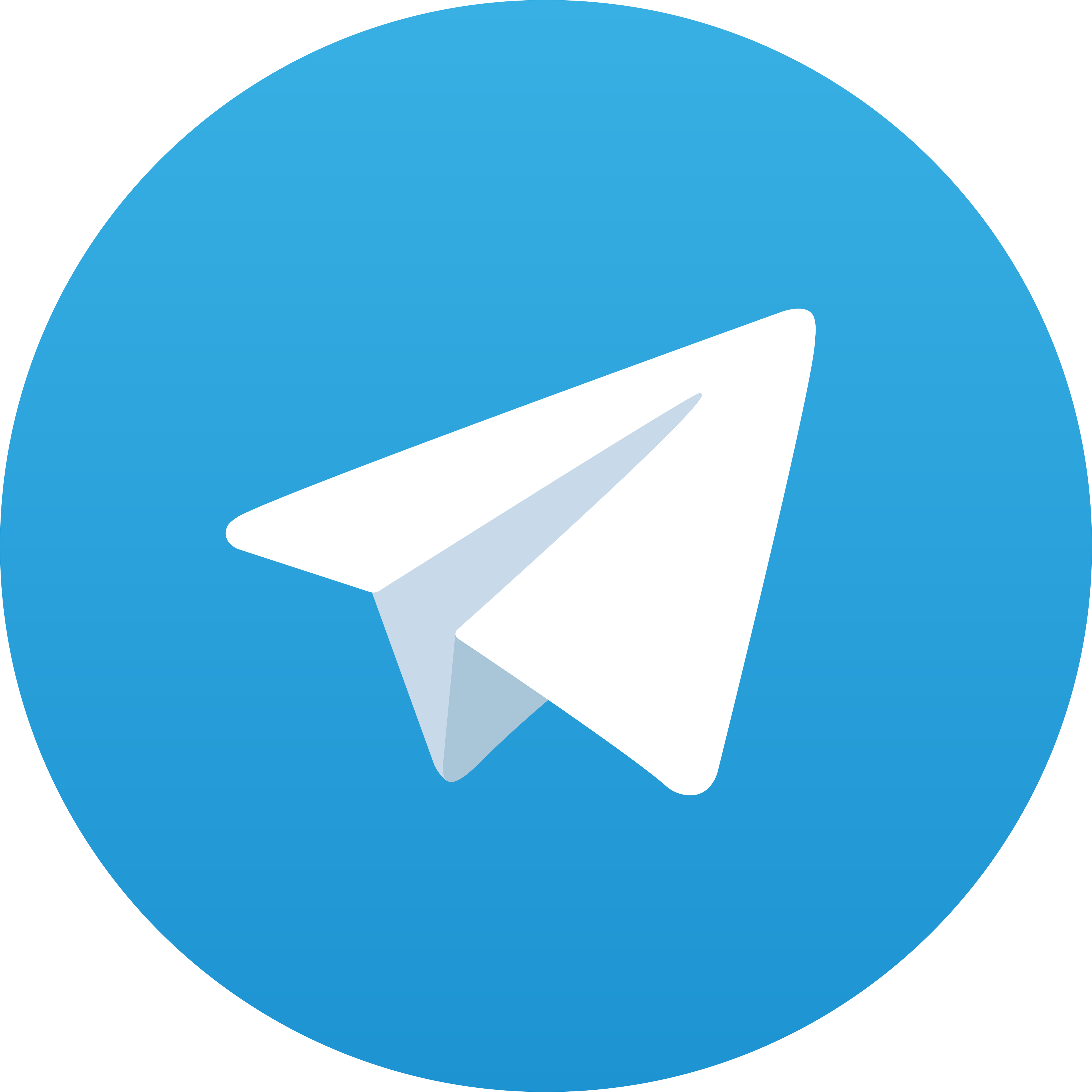 Telegram YOUKI123